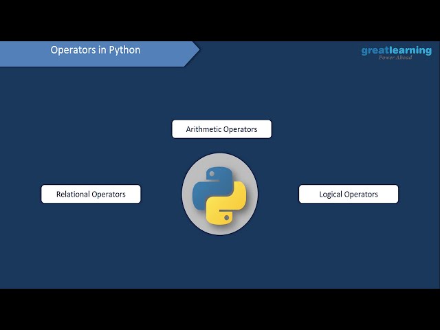 فیلم آموزشی: آموزش پایتون | آموزش پایتون برای مبتدیان | یادگیری پایتون در 8 ساعت | یادگیری عالی