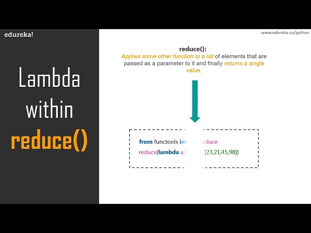 فیلم آموزشی: تابع لامبدا پایتون | تابع ناشناس در پایتون | آموزش پایتون | ادورکا