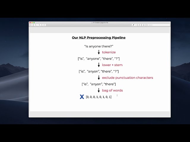 فیلم آموزشی: ربات چت با PyTorch - NLP و یادگیری عمیق - آموزش پایتون (قسمت 1) با زیرنویس فارسی