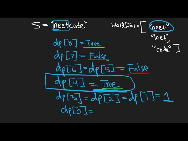 فیلم آموزشی: شکستن کلمه - برنامه نویسی پویا - Leetcode 139 - Python با زیرنویس فارسی