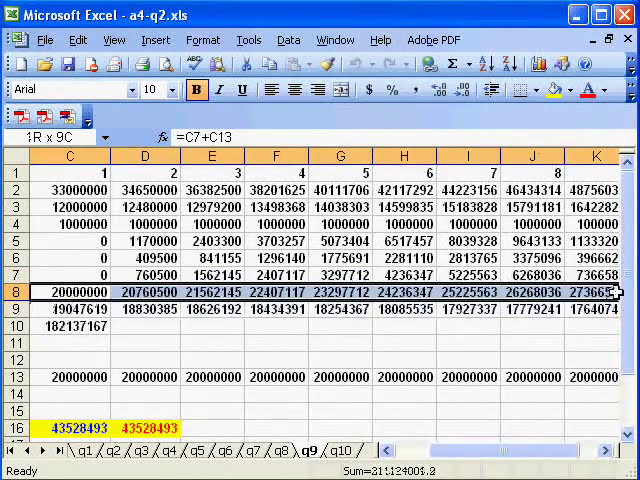 فیلم آموزشی: جریان های نقدی و قابلیت اجرای پروژه در MS Excel