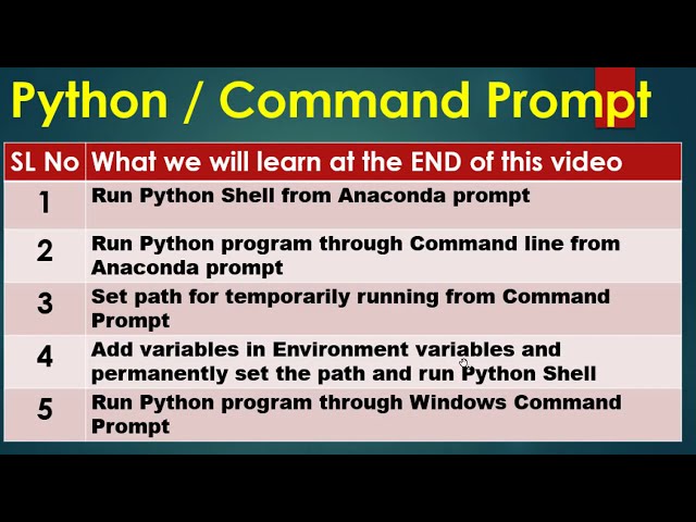 فیلم آموزشی: پایه های Python3 # 1.1 | مسیر را تنظیم کنید و اسکریپت پایتون را با استفاده از خط فرمان اجرا کنید با زیرنویس فارسی