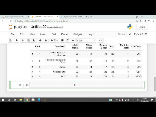 فیلم آموزشی: نحوه دانلود مجموعه داده ها برای تجزیه و تحلیل || DATASET چیست || پانداها || علم داده || پایتون