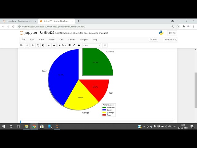 فیلم آموزشی: نمودار پای در MATPLOTLIB || نمودار دایره ای || PIE PLOT در MATPLOTLIB || برنامه نویسی پایتون || MATPLOTLIB