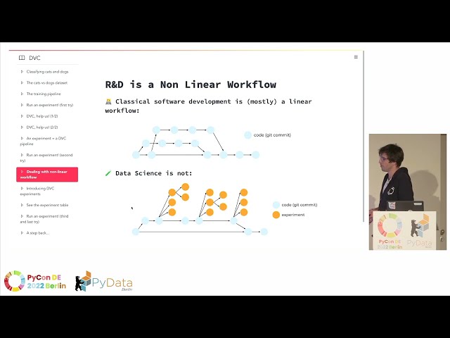 فیلم آموزشی: Antoine Toubhans: سیستم ردیابی آزمایشی انعطاف پذیر ML برای کدگذاران پایتون با DVC و Streamlit