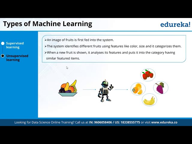 فیلم آموزشی: توسعه یک مدل خوشه بندی K-Means با استفاده از پایتون | علم داده | ادورکا | Data Science Rewind -3