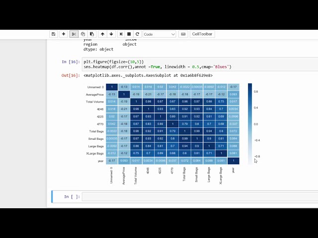 فیلم آموزشی: با استفاده از Seaborn یک Heatmap ایجاد کنید با زیرنویس فارسی