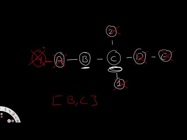 فیلم آموزشی: درختان حداقل ارتفاع | لیت کد 310 | توضیح تئوری + کد پایتون با زیرنویس فارسی