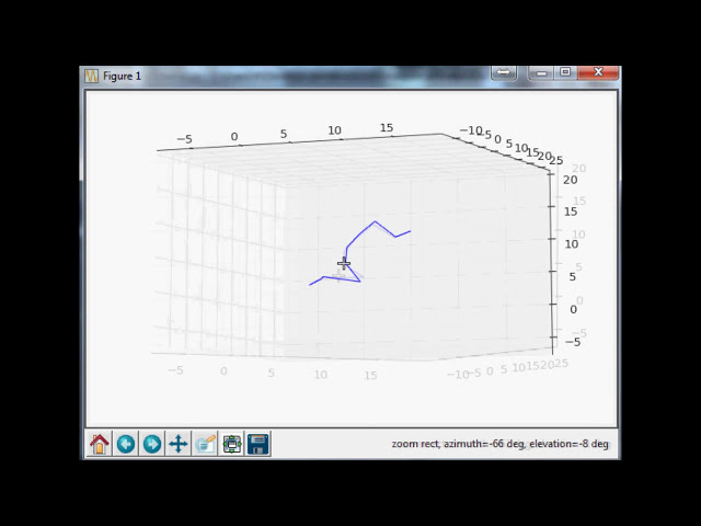 فیلم آموزشی: نمودارهای سه بعدی در Matplotlib برای Python: Basic 3D Line