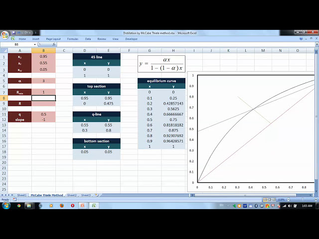 فیلم آموزشی: Excel for Chemical Engineers I 30 I تقطیر سیستم دودویی - روش McCabe Thiele (3)
