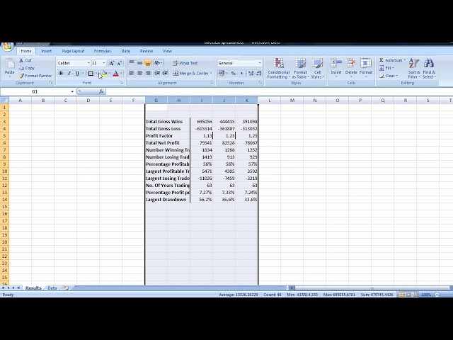 فیلم آموزشی: از اکسل برای بک تست یک استراتژی معاملاتی با استفاده از ATR Stop-loss استفاده کنید