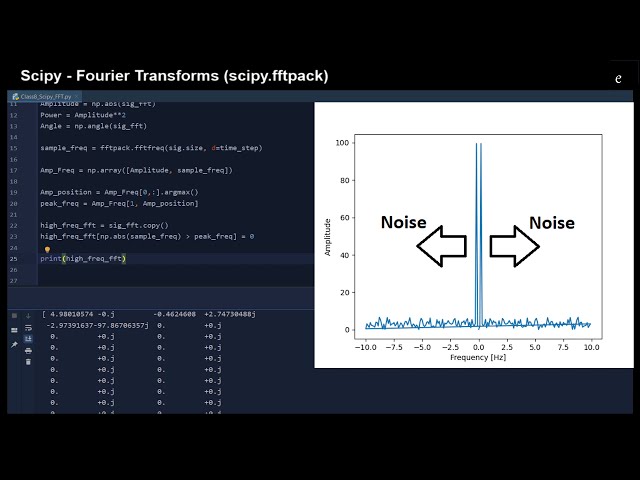 فیلم آموزشی: آموزش Python: Learn Scipy - تبدیل سریع فوریه (scipy.fftpack) در 17 دقیقه