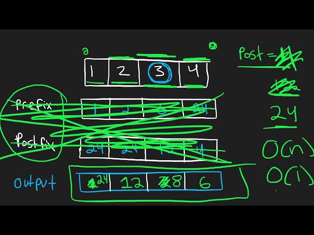 فیلم آموزشی: محصول Array Except Self - Leetcode 238 - Python