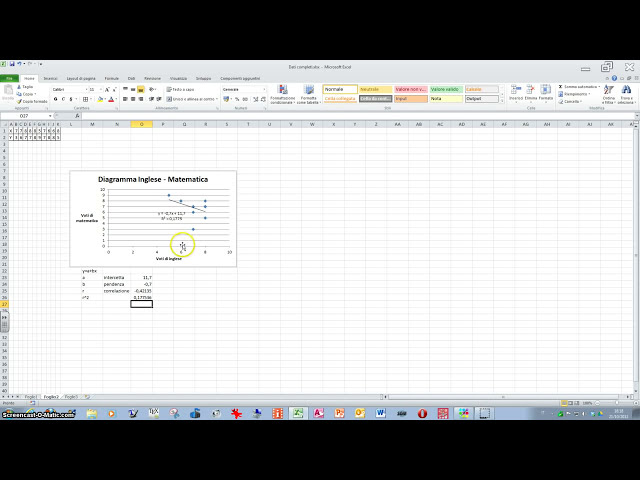 فیلم آموزشی: Il Method dei Minimi Quadrati Con Excel با زیرنویس فارسی