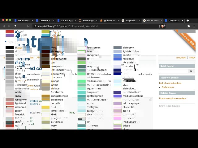 فیلم آموزشی: تجزیه و تحلیل داده ها با پایتون: قسمت 5 از 6 - تجسم با Matplotlib و Seaborn (دوره زنده)