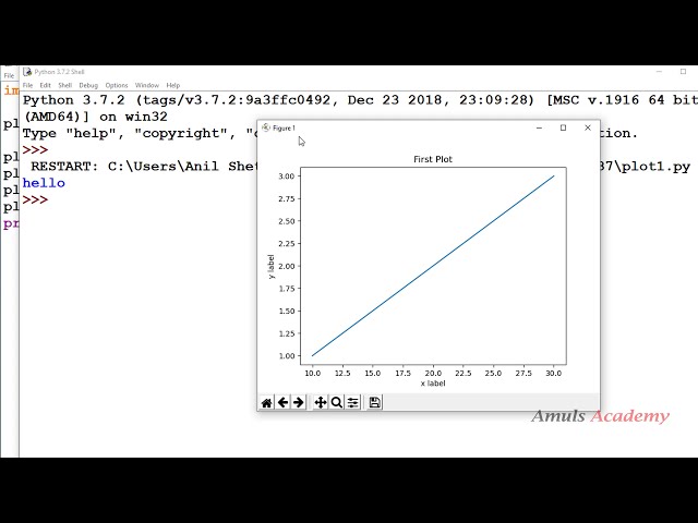 فیلم آموزشی: نمایش تابع در Pyplot | Matplotlib | آموزش پایتون با زیرنویس فارسی