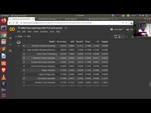 فیلم آموزشی: یادگیری ماشینی با PyCaret و Python با زیرنویس فارسی