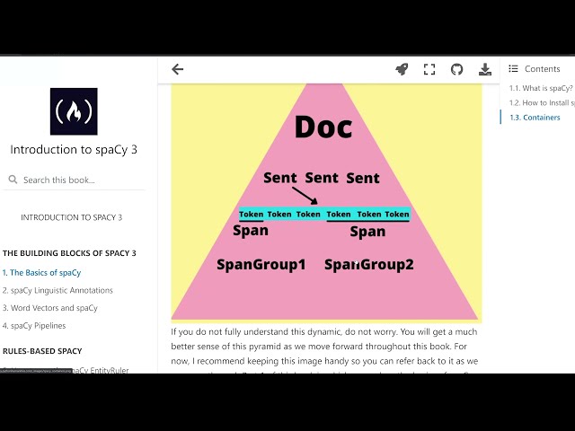 فیلم آموزشی: پردازش زبان طبیعی با spaCy و Python - دوره برای مبتدیان با زیرنویس فارسی