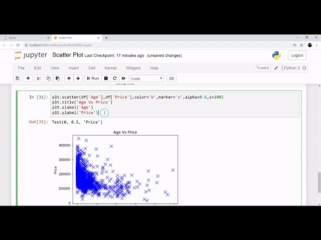 فیلم آموزشی: طرح پراکندگی | طرح پراکندگی Matplotlib | طرح پراکندگی در پایتون با زیرنویس فارسی