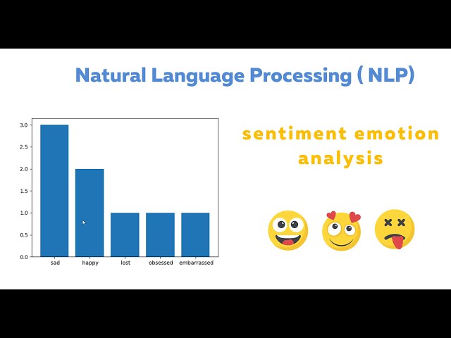 فیلم آموزشی: Python تجزیه و تحلیل احساسات - 1 - مقدمه ای بر تجزیه و تحلیل احساسات (NLP) با زیرنویس فارسی