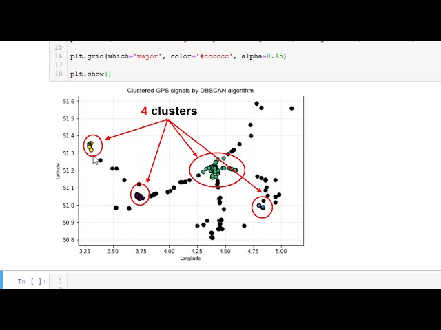 فیلم آموزشی: پیاده سازی DBSCAN Clustering و تشخیص OUTLIERS با پایتون