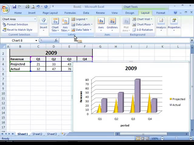 فیلم آموزشی: نحوه تغییر طرح یا سبک نمودار در MS Excel با زیرنویس فارسی