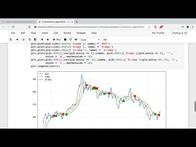 فیلم آموزشی: مقدمه ای بر تجارت الگوریتمی با استفاده از پایتون - نحوه ایجاد و آزمایش الگوریتم تجارت با زیرنویس فارسی