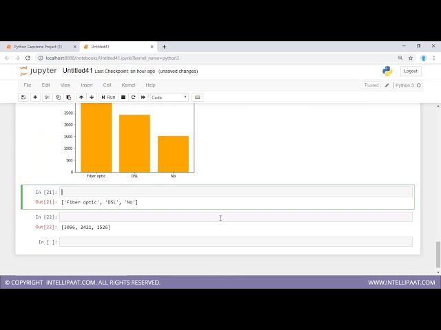 فیلم آموزشی: پروژه های پایتون برای مبتدیان | پروژه های پایتون | Intellipaat با زیرنویس فارسی