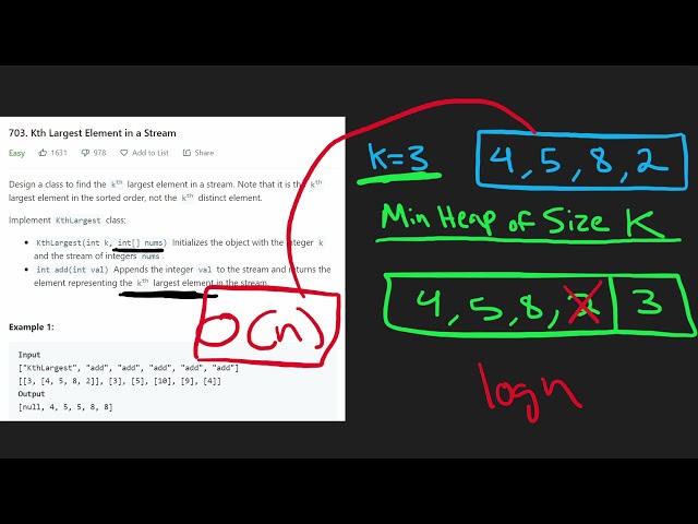 فیلم آموزشی: Kth بزرگترین عنصر در یک جریان - Leetcode 703 - Python با زیرنویس فارسی