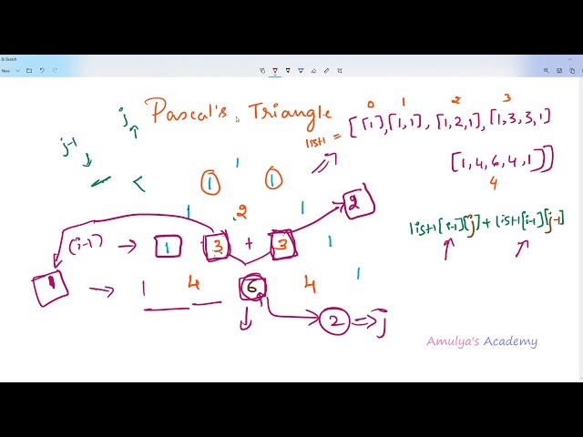 فیلم آموزشی: مثلث پاسکال | برنامه های الگوی پایتون