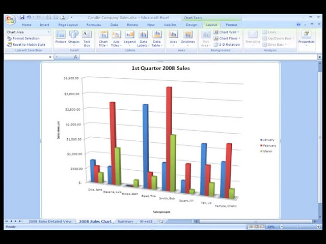 فیلم آموزشی: Excel 2007: کار با نمودارها با زیرنویس فارسی