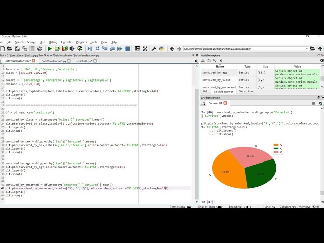 فیلم آموزشی: نمودار دایره ای با Matplotlib | تجسم داده ها با پایتون - P5 با زیرنویس فارسی