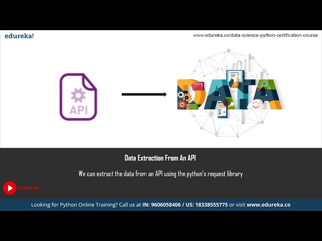 فیلم آموزشی: استخراج داده با استفاده از پایتون | درخواست های پایتون، سوپ زیبا، PyPDF2 | آموزش پایتون | ادورکا