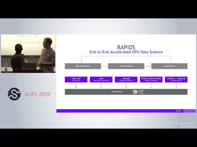 فیلم آموزشی: RAPIDS: Open GPU Data Science | آموزش Scipy 2019 | اسکوپاتز، بکر، کراوس، گاما دساور با زیرنویس فارسی