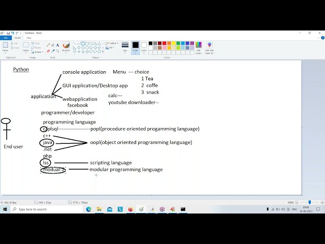 فیلم آموزشی: آموزش پایتون (CORE & ADVANCED) || نسخه ی نمایشی - 1 || توسط آقای Lakshmi Narayana در تاریخ 16-06-2021 @ 8:15 صبح IST