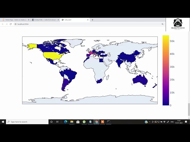 فیلم آموزشی: نوت بوک های Jupyter به داشبوردهای تعاملی با Python Voila مثال..!!