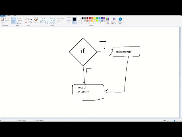 فیلم آموزشی: PCAP - دوره آموزشی برنامه نویسی ضروری در پایتون: ماژول 3 (تصمیم گیری_if-elif-else) با زیرنویس فارسی