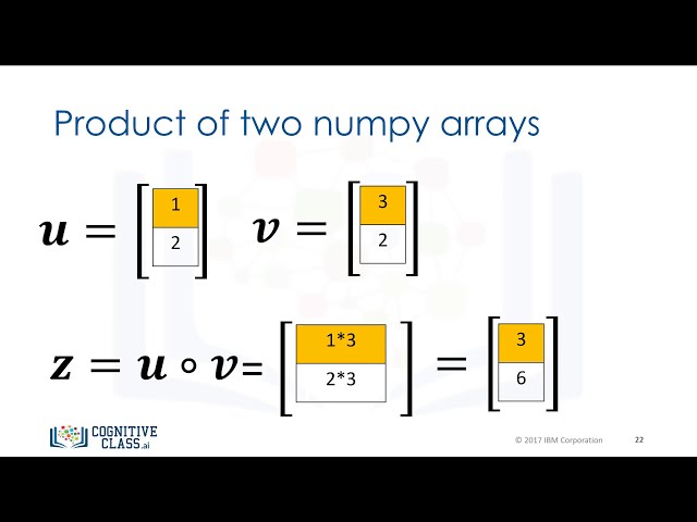 فیلم آموزشی: مبانی پایتون برای علم داده - آرایه های Numpy 1D با زیرنویس فارسی