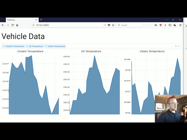 فیلم آموزشی: نمونه برنامه داده‌های حسگر خودرو - رابط‌های گرافیکی تجسم داده‌ها با Dash و Python p.5