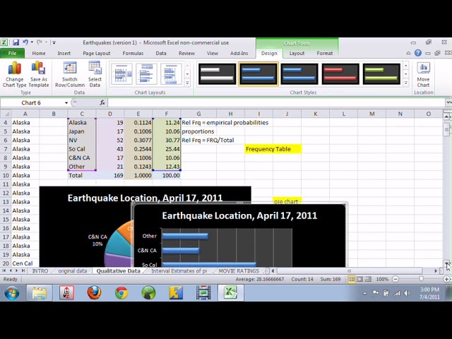 فیلم آموزشی: خلاصه کردن داده های کیفی با EXCEL 2007 با زیرنویس فارسی