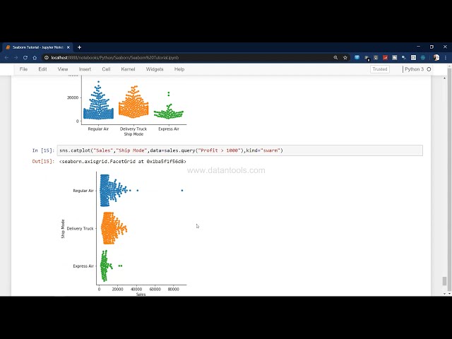 فیلم آموزشی: آموزش تجسم داده Python Seaborn برای مبتدیان | طرح پراکنده یا Swarm Plot با زیرنویس فارسی