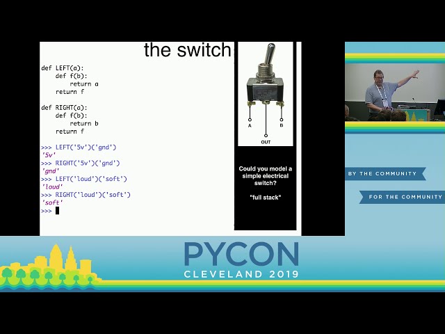 فیلم آموزشی: دیوید بیزلی - حساب لامبدا از زمین بالا - PyCon 2019 با زیرنویس فارسی