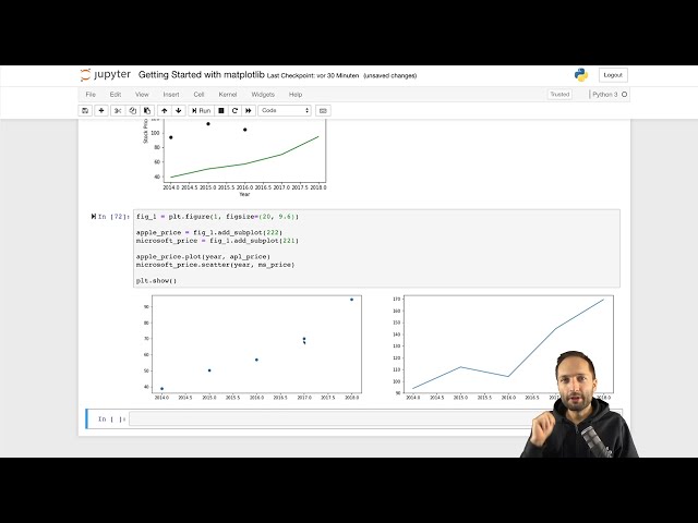 فیلم آموزشی: Python - Matplotlib آموزش برای مبتدیان با زیرنویس فارسی