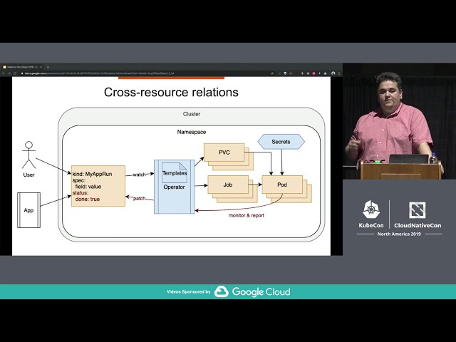 فیلم آموزشی: توسعه اپراتورها با چارچوب پایتونیک اپراتور Kubernetes (kopf) - سرگئی واسیلیف با زیرنویس فارسی