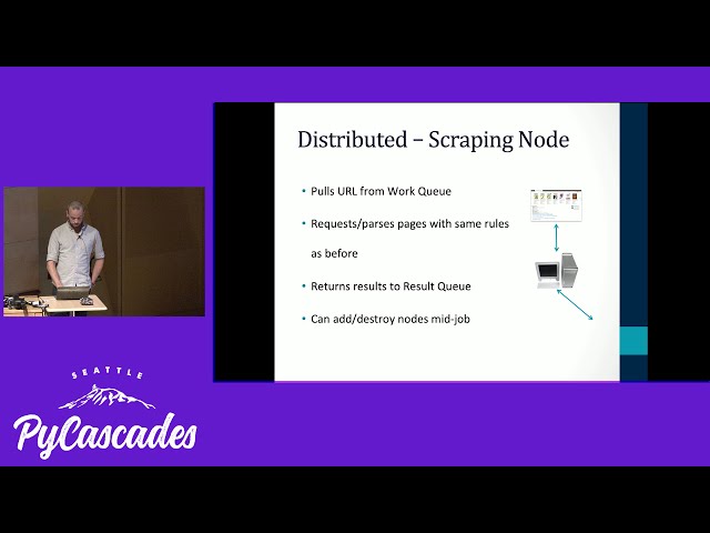 فیلم آموزشی: Josh Weissbock: Web Scraping در پایتون با زیرنویس فارسی