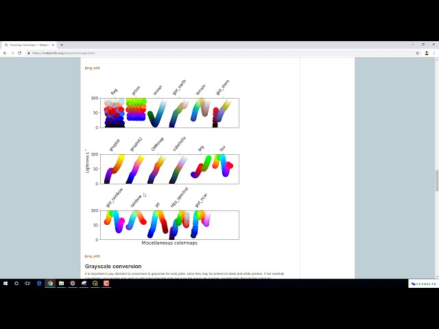 فیلم آموزشی: مقدمه ای بر تجزیه و تحلیل GIS با GeoPandas با استفاده از Python با زیرنویس فارسی