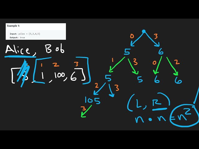 فیلم آموزشی: بازی سنگ - Leetcode 877 - Python