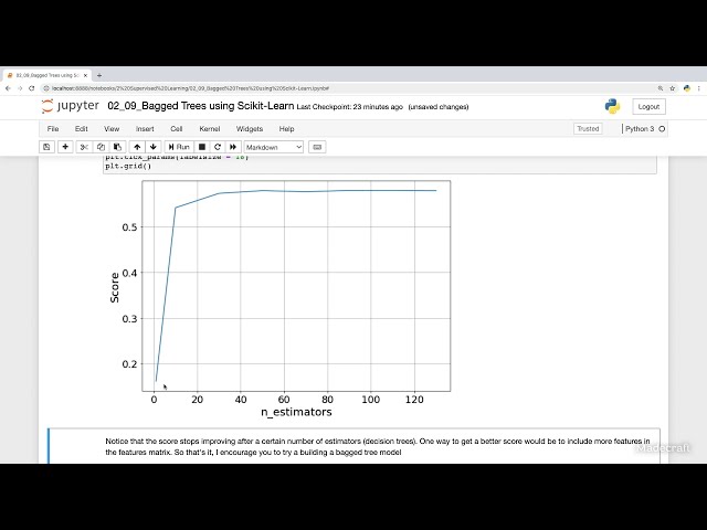 فیلم آموزشی: درختان بسته بندی شده با استفاده از Scikit-Learn (Python) با زیرنویس فارسی