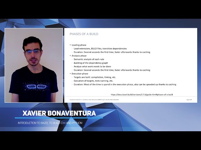 فیلم آموزشی: معرفی Bazel برای ساخت C++ و Python - Xavier Bonaventura - کد::dive 2020