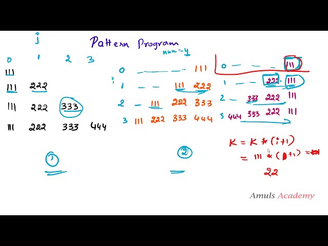 فیلم آموزشی: چاپ اعداد به شکل مثلث | برنامه الگو | آموزش پایتون با زیرنویس فارسی